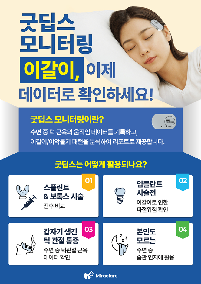 굿딥스 모니터링을 설명하는 인포그래픽